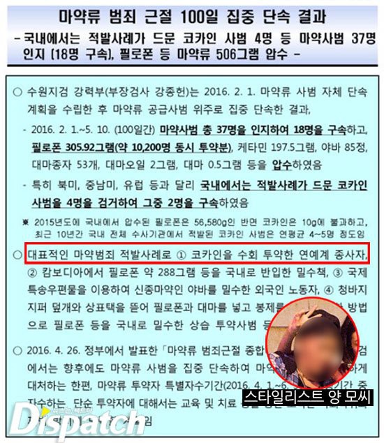 Lý do YG và Dispatch được gọi là kẻ thù truyền kiếp: Bóc toàn phốt chấn động, Big Bang bị réo gọi nhiều nhất