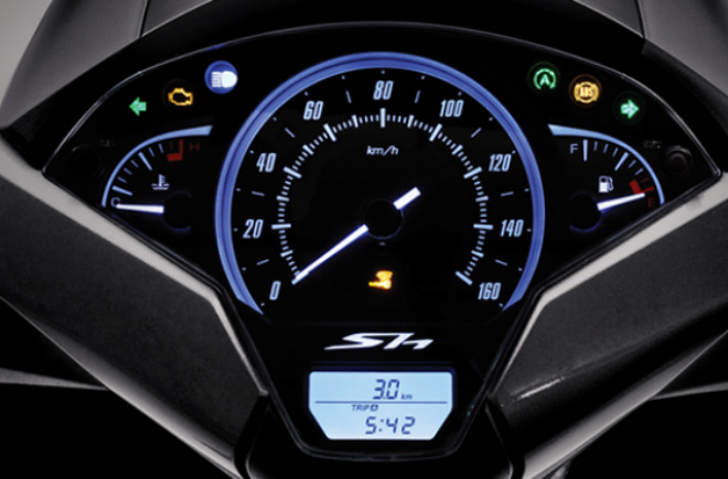 Honda SH vẫn đội giá cao ngất, sẽ trường sinh?