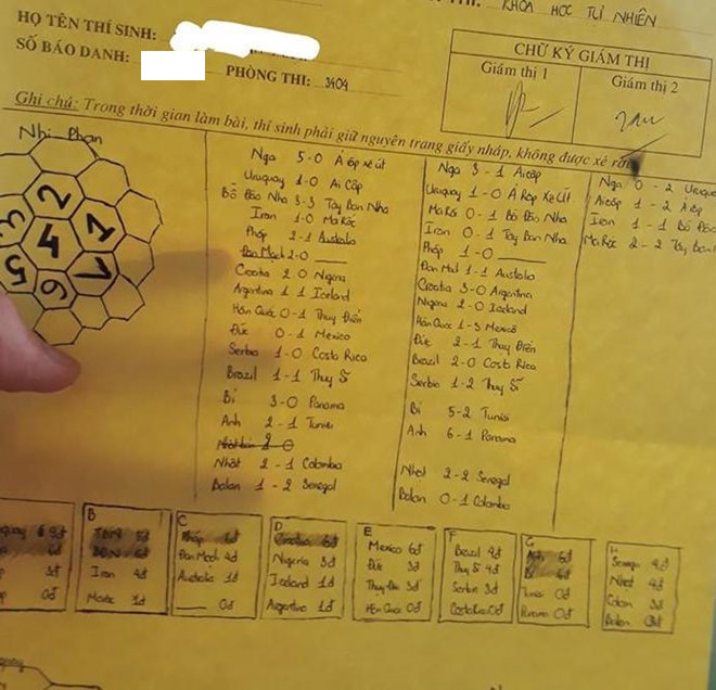 Điểm thi THPT quốc gia của 10X ghi tỷ số World Cup vào giấy nháp