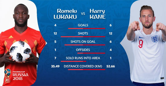 Bỉ giành HC đồng bằng trận thắng cách biệt trước Anh