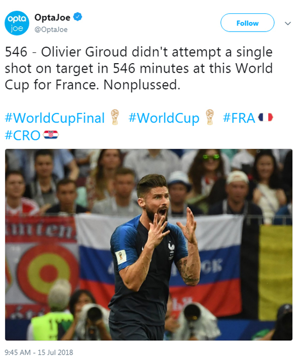 Pháp vô địch World Cup 2018