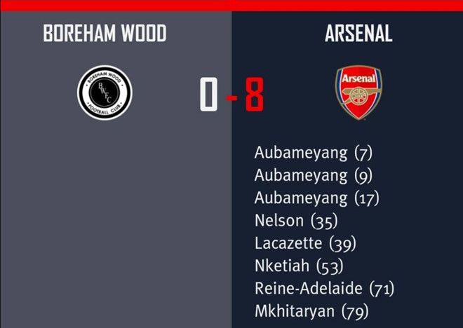 Được mời đá giao hữu, Everton thắng đối thủ 22-0