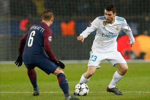 Real Madrid hét giá không tưởng cho Mateo Kovacic