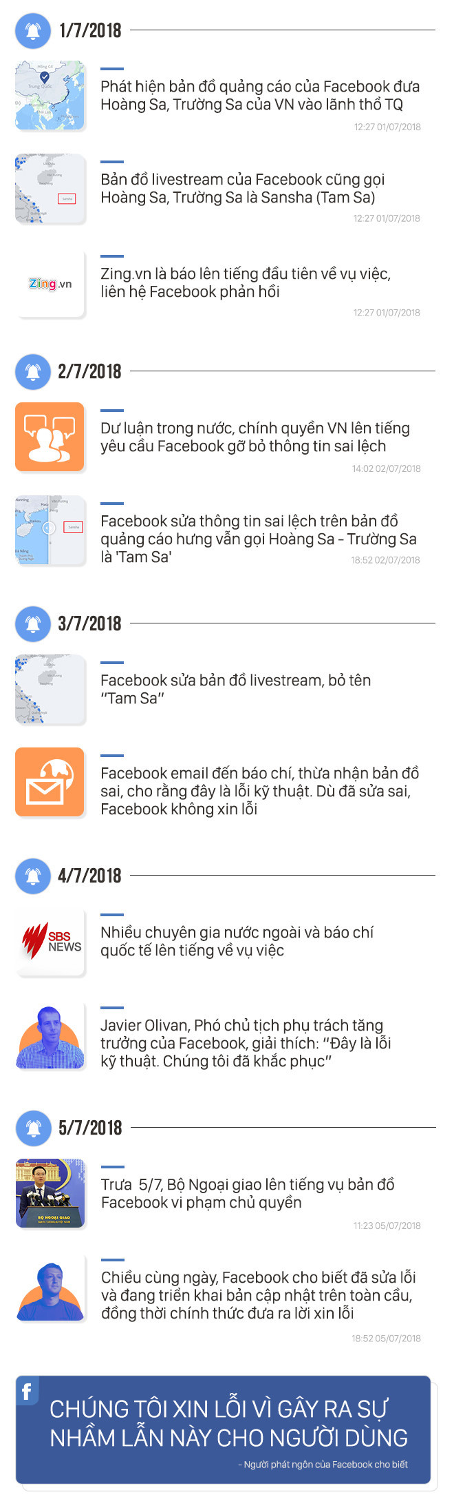 Facebook chưa xử lý triệt để bản đồ gộp Hoàng Sa vào Tam Sa Facebook chưa xử lý triệt để bản đồ gộp Hoàng Sa vào Tam Sa