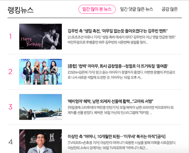 Kim Woo Bin và từ khóa ung thư vòm họng bỗng khiến cả Hàn Quốc xôn xao vào hôm nay, chuyện gì đang xảy ra?