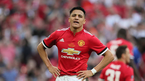 Alexis Sanchez bị cấm nhập cảnh vào Mỹ