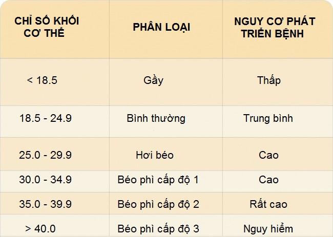 Bé trai đang ngủ say bỗng nhiên tử vong, cha mẹ hối hận khi để con gặp tình trạng này