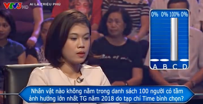Thử một mình chống lại thế giới, cô gái nhận kết quả bất ngờ trong Ai là triệu phú Thử một mình chống lại thế giới, cô gái nhận kết quả bất ngờ trong Ai là triệu phú