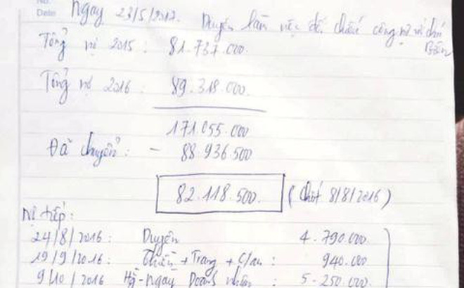 Lãnh đạo xã nợ trăm triệu tiền nhậu, khất lần chưa trả ở Hà Tĩnh: Xã khác còn nợ nhiều hơn chúng tôi