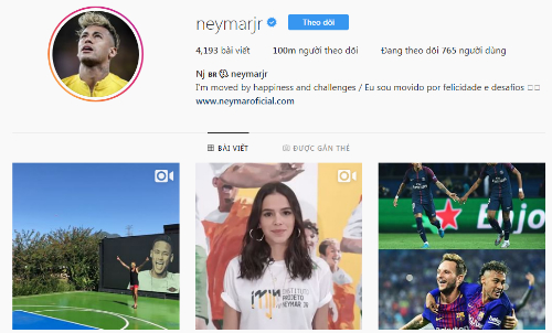 Neymar là cầu thủ thứ hai đạt 100 triệu theo dõi trên Instagram