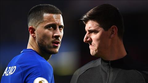 HLV Sarri nài nỉ những trụ cột ở lại Chelsea HLV Sarri nài nỉ những trụ cột ở lại Chelsea