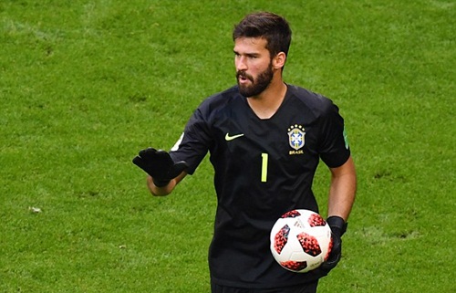 Liverpool biến Alisson thành thủ môn đắt giá nhất thế giới
