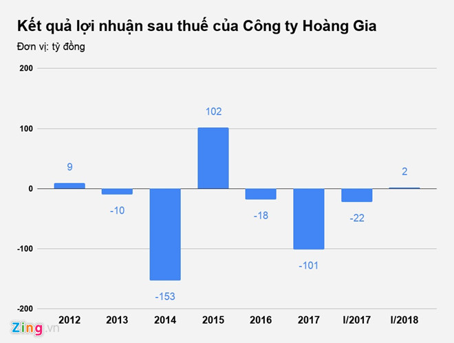 Casino lớn nhất Quảng Ninh bị truy thu hàng trăm triệu tiền thuế