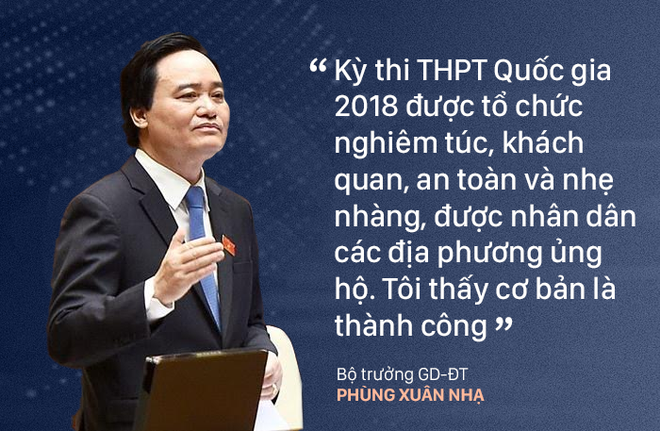 Trước bê bối gian lận điểm, kỳ thi THPT Quốc gia 2018 được đánh giá nghiêm túc, thành công