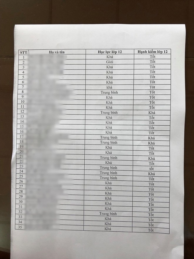 Tiểu đoàn trưởng khẳng định 35 cảnh sát cơ động Lạng Sơn học thật, thi thật