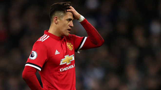 MU nhận tin vui từ Alexis Sanchez