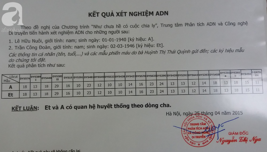 Kết quả xét nghiệm ADN: Chỉ vài dòng ngắn ngủi nhưng có thể thay đổi số phận cả một đời người!