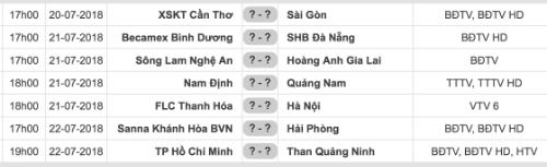 Thủ môn Đà Nẵng bị cấm bốn trận vì đá đối phương