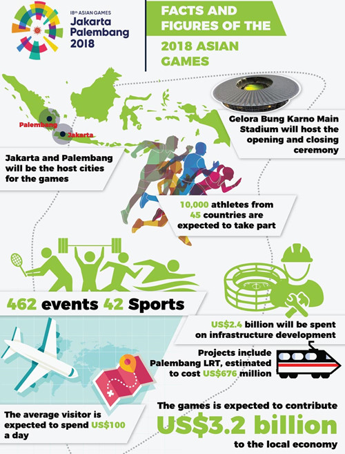 Loạn bốc thăm ASIAD: Khi đại hội châu lục bị... SEA Games hóa