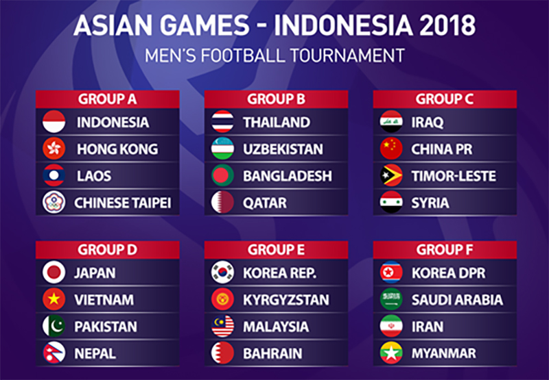 Bốc thăm lại môn bóng đá nam Asiad dời đến cuối tuần này