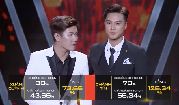 The Voice tập 10: HLV Thu Phương thua đau vì Lam Trường và Noo Phước Thịnh