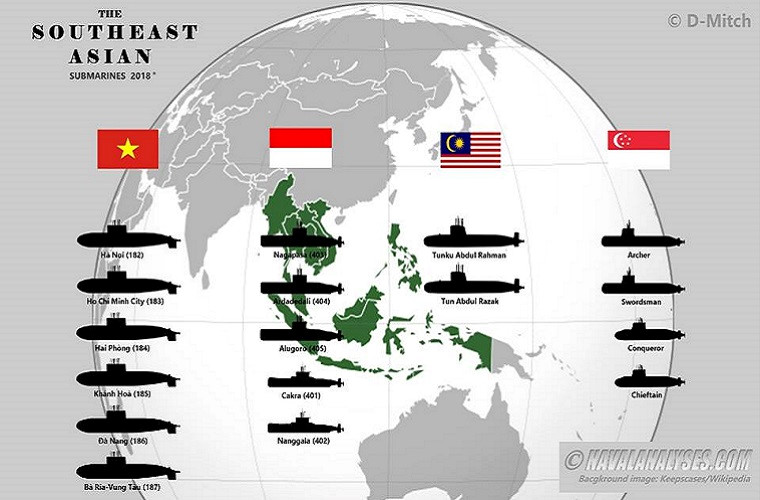 Lực lượng tàu ngầm Việt Nam: Đi sau về đích trước