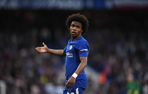 Chelsea ra giá 91 triệu đôla cho Willian