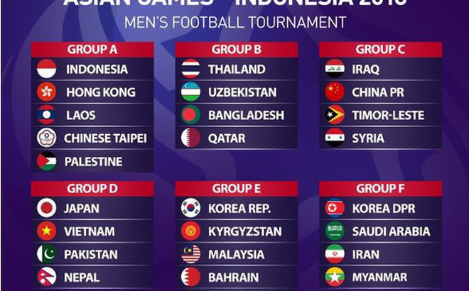 Bảng đấu có thêm UAE, HLV Malaysia tính bỏ giải