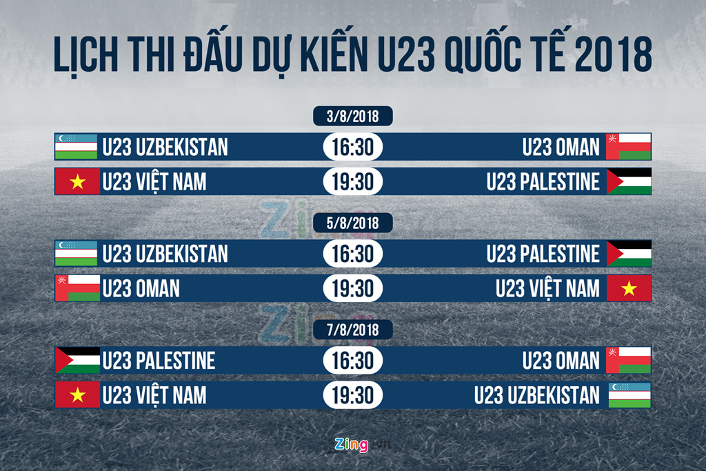 U23 Nepal - đối thủ của U23 Việt Nam còn lo ‘cơm áo, gạo tiền’
