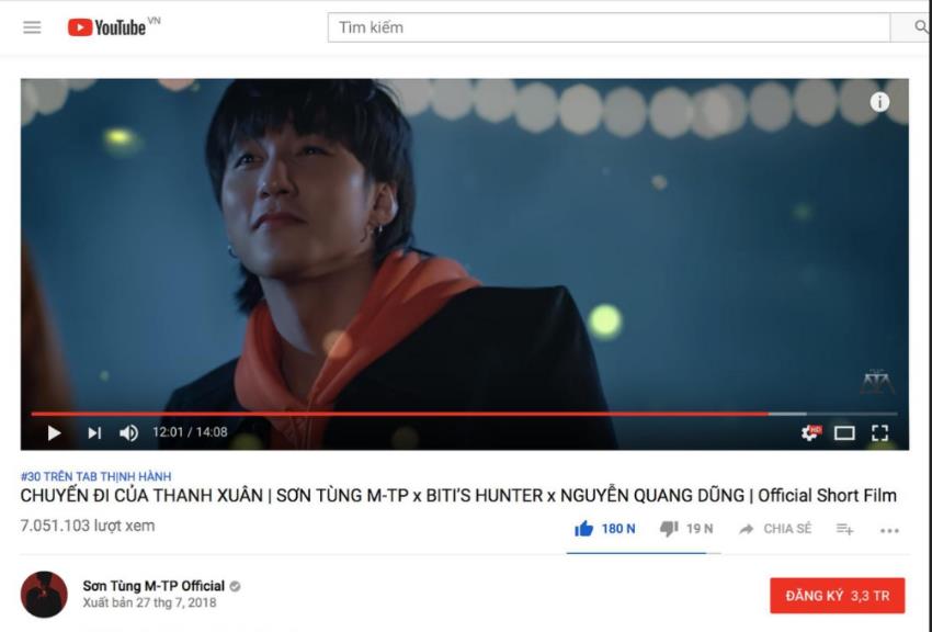 Sơn Tùng M-TP lại lọt top 6 thế giới trong Chuyến Đi Của Thanh Xuân Sơn Tùng M-TP lại lọt top 6 thế giới trong Chuyến Đi Của Thanh Xuân
