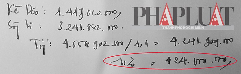 Nghi vấn ‘quỹ đen’ ở Cục Đường thủy nội địa