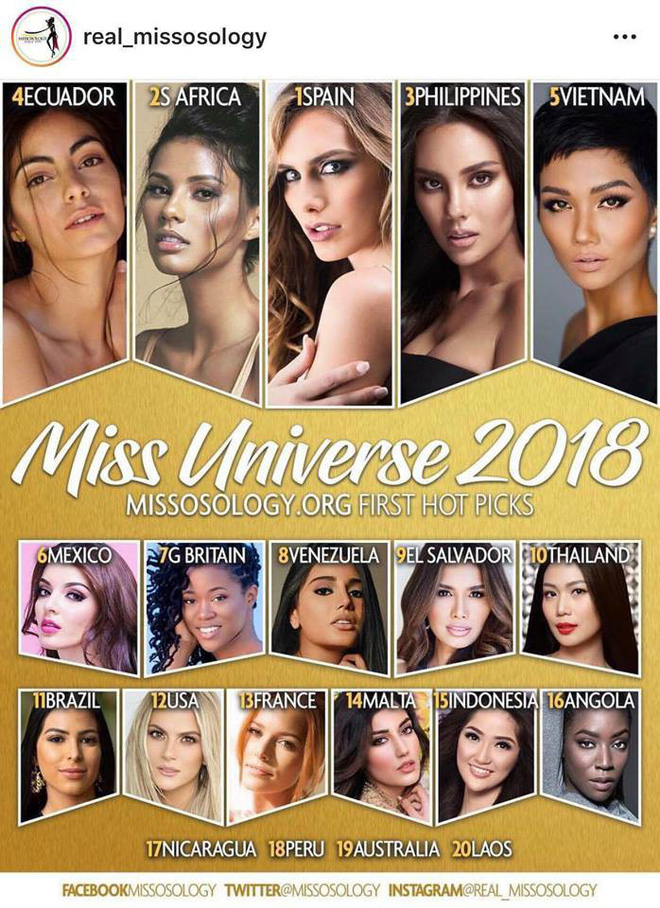  Missosology bất ngờ dự đoán HHen Niê lọt top 5 Miss Universe 2018
