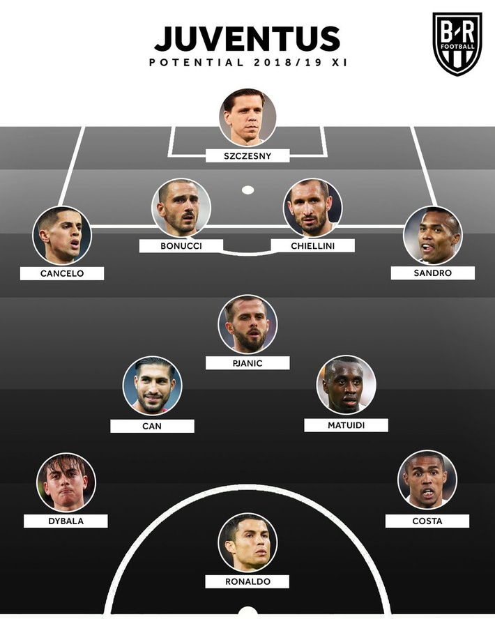 Chính thức: Juventus và AC Milan hoàn thành vụ trao đổi ấn tượng nhất hè 2018