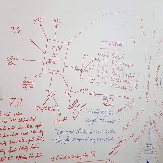 Ông trùm Nguyễn Hữu Tiến vung hàng chục tỷ đồng ăn nhậu