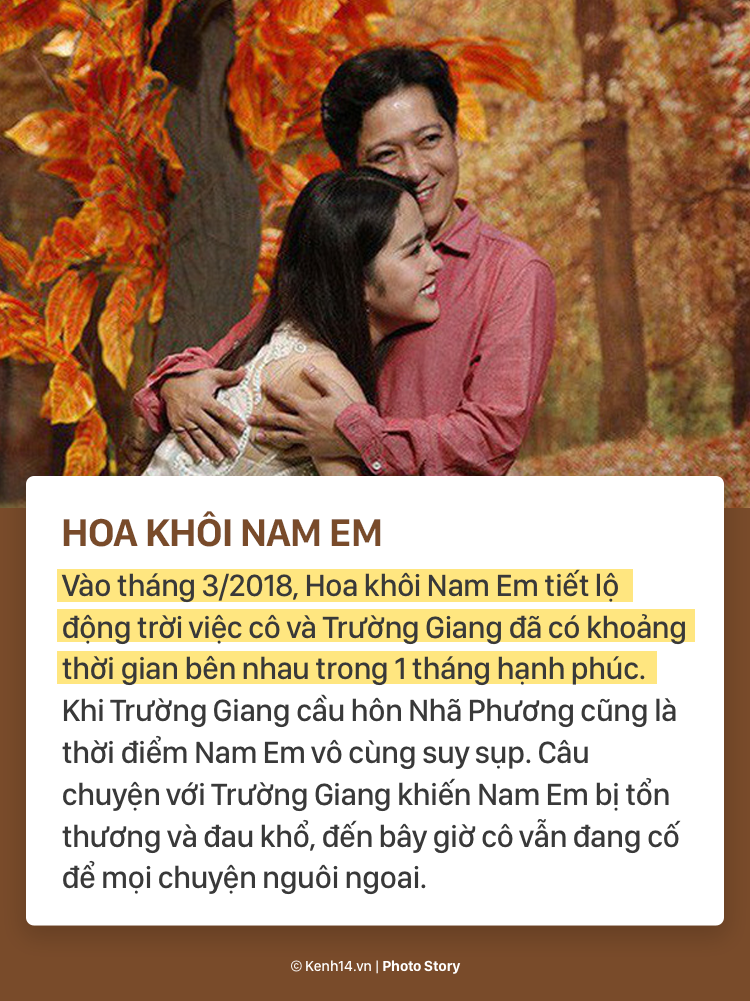 Trước tin đồn chuẩn bị kết hôn với Nhã Phương, cùng điểm qua những bóng hồng đã đi qua cuộc đời Trường Giang