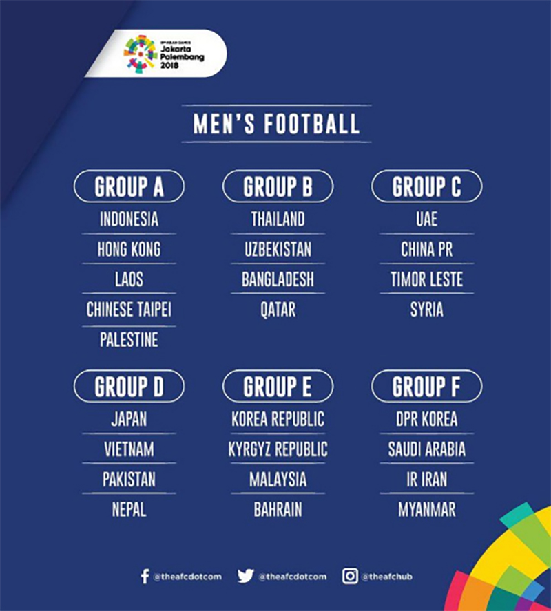 Olympic Iraq công bố lý do rút khỏi ASIAD khiến giới truyền thông việt vị