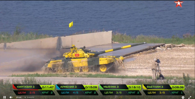 Đại tá Nguyễn Khắc Nguyệt: Kíp xe VN 3 bứt phá ngoạn mục ở Tank Biathlon 2018 - Đền đáp xứng đáng hy vọng của người hâm mộ!