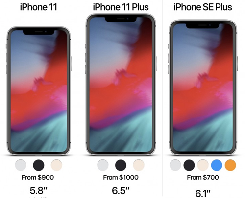 Tranh cãi về tên gọi của bộ ba iPhone 2018