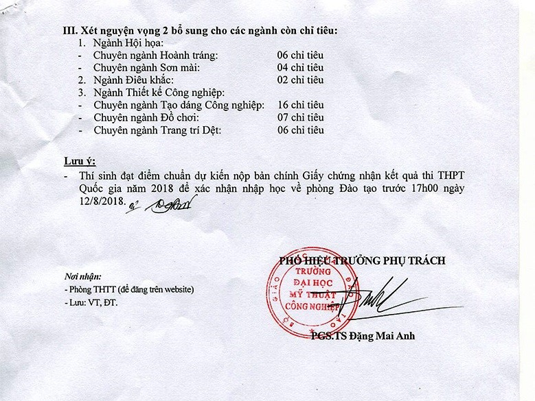 Đại học Kiến trúc Hà Nội, Đại học Mỹ thuật Công nghiệp công bố điểm chuẩn 2018