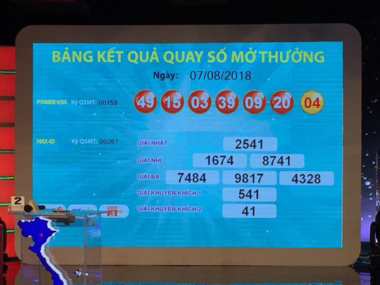 Thêm vé số Vietlott trúng 47 tỉ đồng ở Đồng Nai