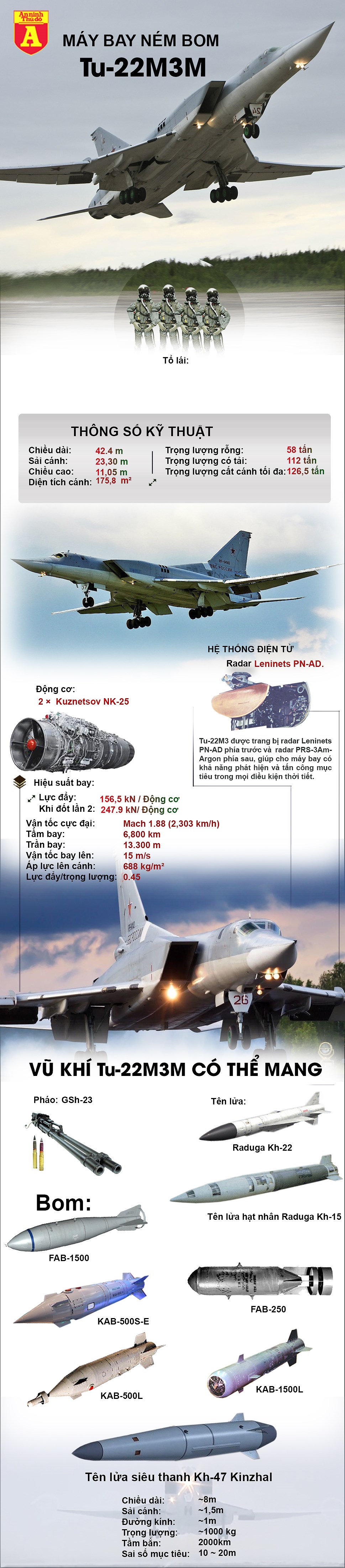 Pháo đài bay Tu-22M3M đeo kiếm thủ Kh-47, bảo bối của quân đội Nga Pháo đài bay Tu-22M3M đeo kiếm thủ Kh-47, bảo bối của quân đội Nga