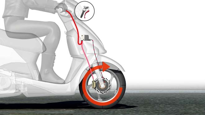 Phanh ABS có thực thần thánh cho người đi xe máy tại Việt Nam?
