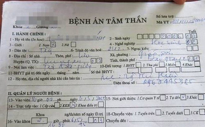 Bộ Y tế thông tin về vụ hàng chục hồ sơ bệnh án tâm thần giả Bộ Y tế thông tin về vụ hàng chục hồ sơ bệnh án tâm thần giả