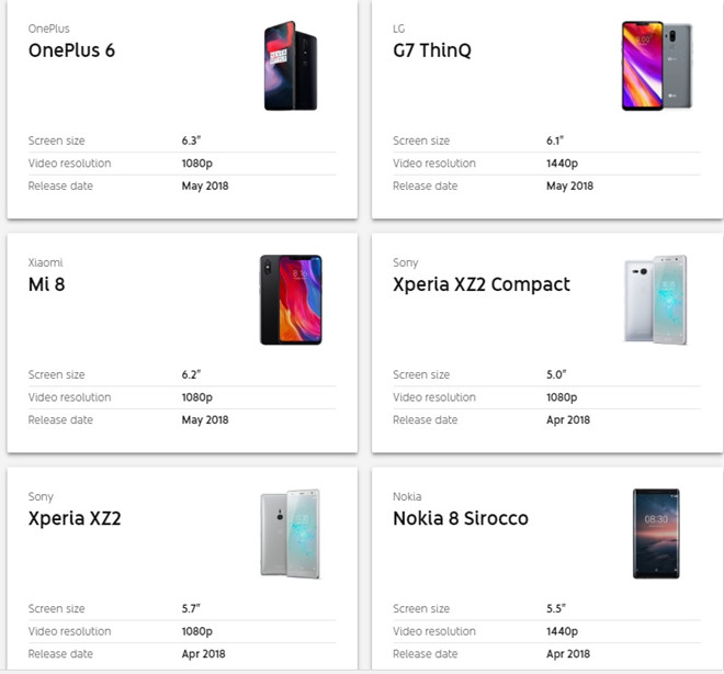 Galaxy Note 9 là điện thoại xem YouTube tốt nhất