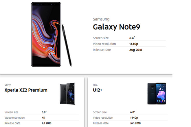 Galaxy Note 9 là điện thoại xem YouTube tốt nhất