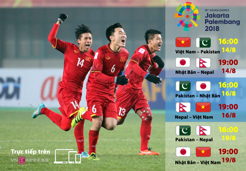 Olympic Việt Nam gặp khó ngay buổi tập đầu ở Indonesia