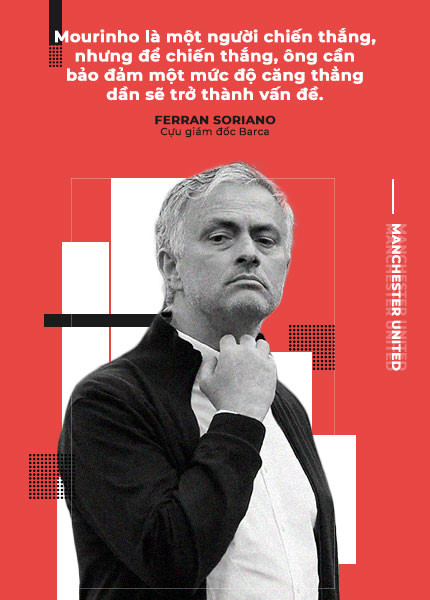 Manchester United: Cao tốc xuống địa ngục Premier League Manchester United: Cao tốc xuống địa ngục Premier League