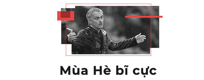 Manchester United: Cao tốc xuống địa ngục Premier League Manchester United: Cao tốc xuống địa ngục Premier League