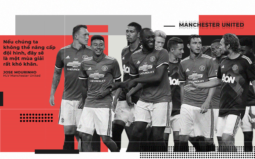 Manchester United: Cao tốc xuống địa ngục Premier League Manchester United: Cao tốc xuống địa ngục Premier League