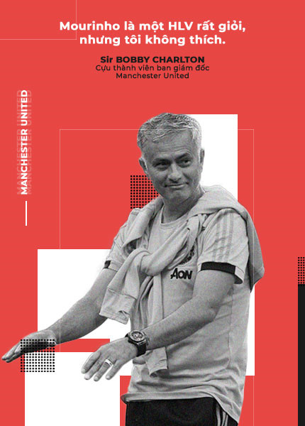 Manchester United: Cao tốc xuống địa ngục Premier League Manchester United: Cao tốc xuống địa ngục Premier League